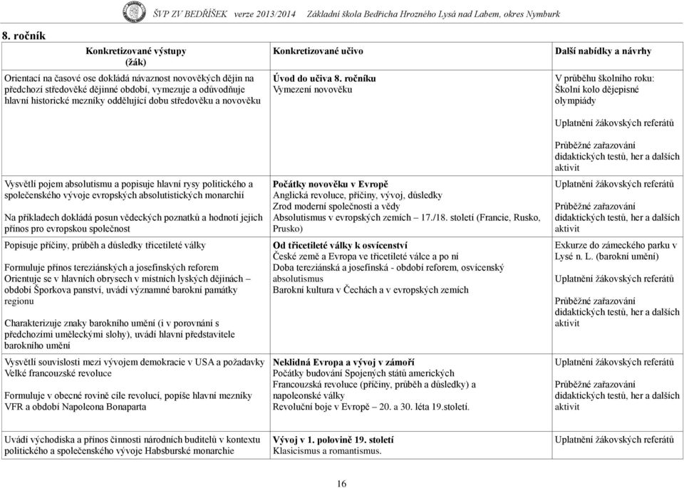 hodnotí jejich přínos pro evropskou společnost Popisuje příčiny, průběh a důsledky třicetileté války Formuluje přínos tereziánských a josefinských reforem Orientuje se v hlavních obrysech v místních