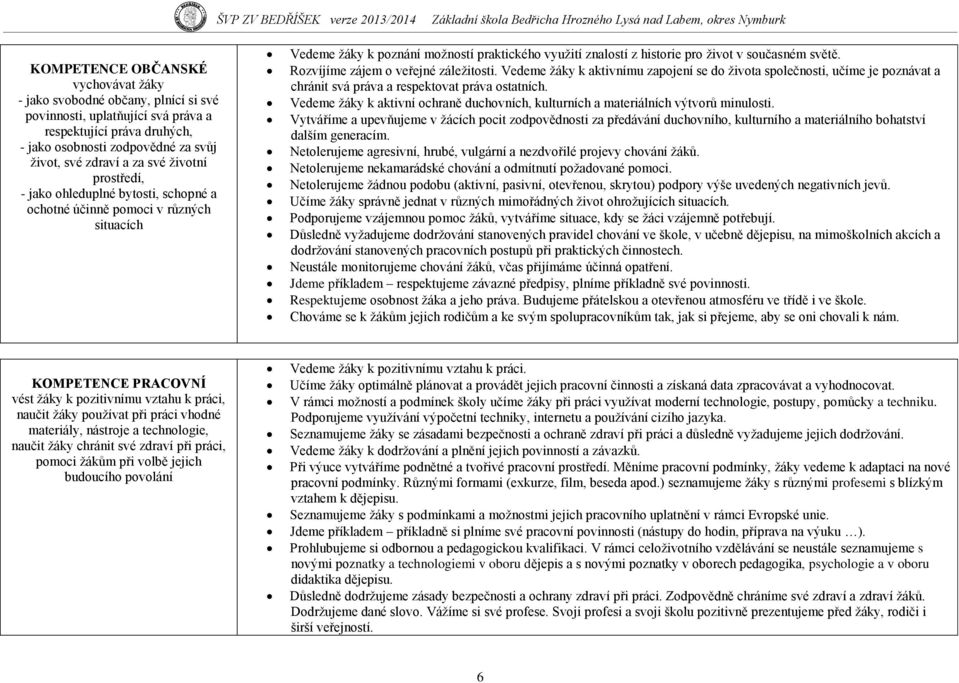 světě. Rozvíjíme zájem o veřejné záleţitosti. Vedeme ţáky k aktivnímu zapojení se do ţivota společnosti, učíme je poznávat a chránit svá práva a respektovat práva ostatních.