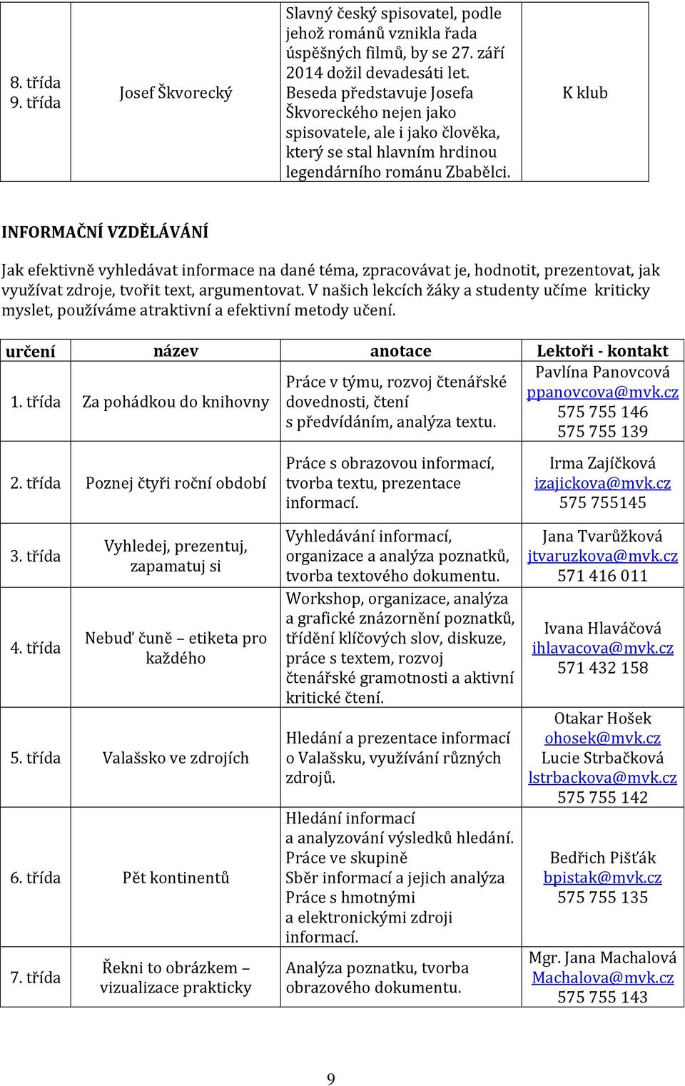 INFORMAČNÍ VZDĚLÁVÁNÍ Jak efektivně vyhledávat informace na dané téma, zpracovávat je, hodnotit, prezentovat, jak využívat zdroje, tvořit text, argumentovat.