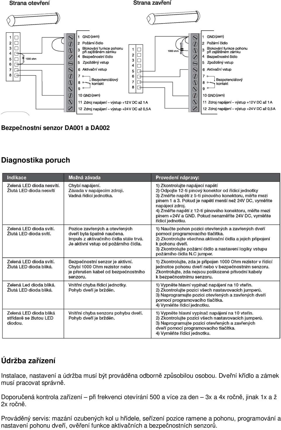 Doporuená kontrola zaízení pi frekvenci otevírání 500 a více za den 3x a 4x ron, jinak 1x a ž 2x ron.