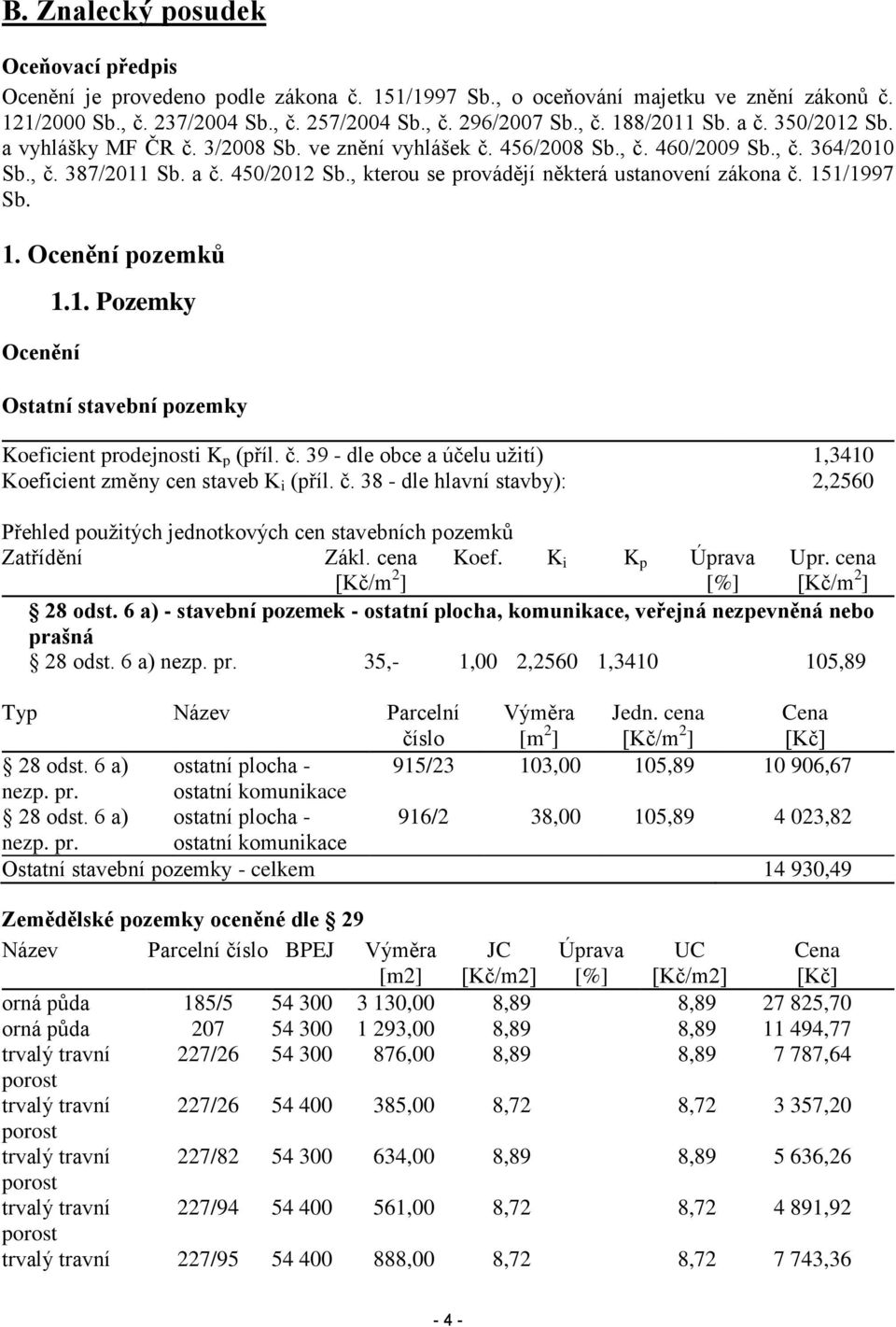 , kterou se provádějí některá ustanovení zákona č. 151/1997 Sb. 1. Ocenění pozemků Ocenění 1.1. Pozemky Ostatní stavební pozemky Koeficient prodejnosti K p (příl. č. 39 - dle obce a účelu užití) 1,3410 Koeficient změny cen staveb K i (příl.