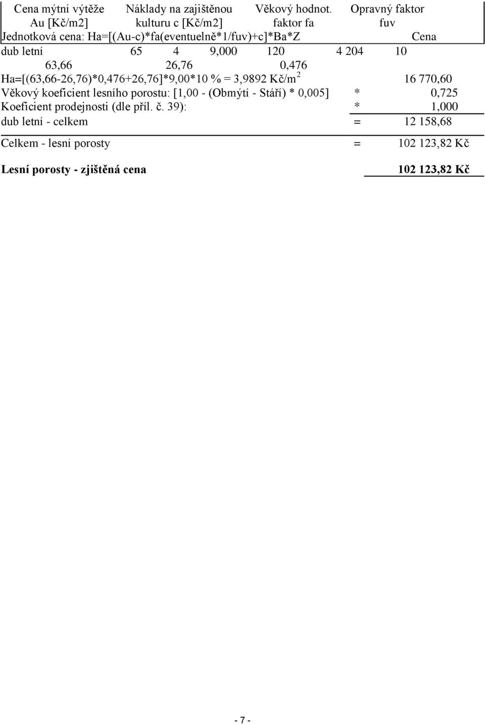 26,76 0,476 Ha=[(63,66-26,76)*0,476+26,76]*9,00*10 % = 3,9892 Kč/m 2 16 770,60 Věkový koeficient lesního porostu: [1,00 - (Obmýtí -
