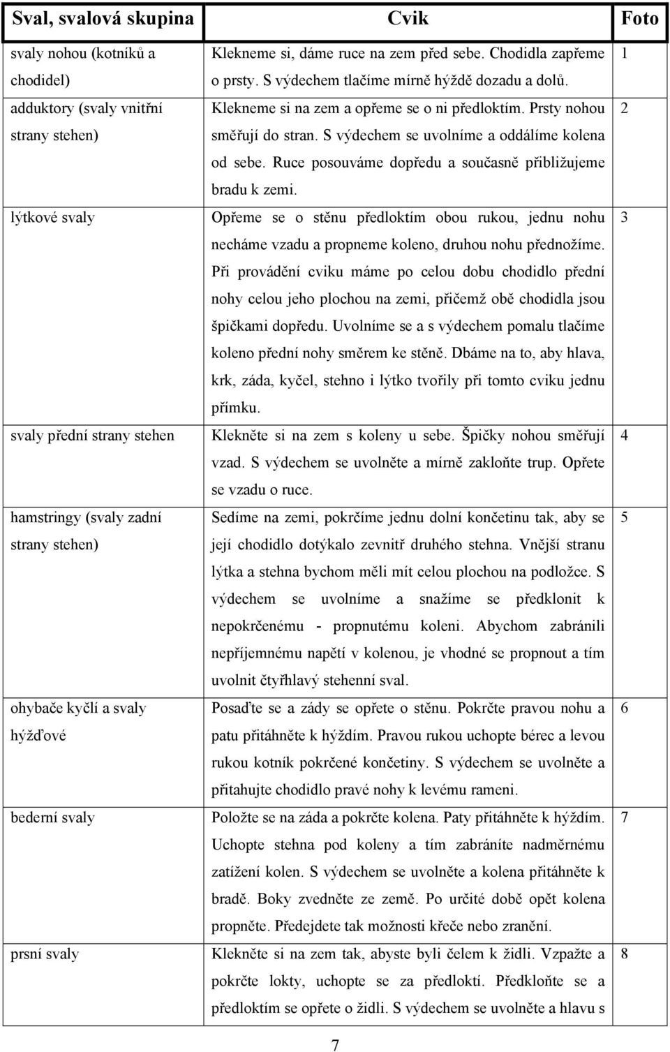 Klekneme si na zem a opřeme se o ni předloktím. Prsty nohou směřují do stran. S výdechem se uvolníme a oddálíme kolena od sebe. Ruce posouváme dopředu a současně přibližujeme bradu k zemi.