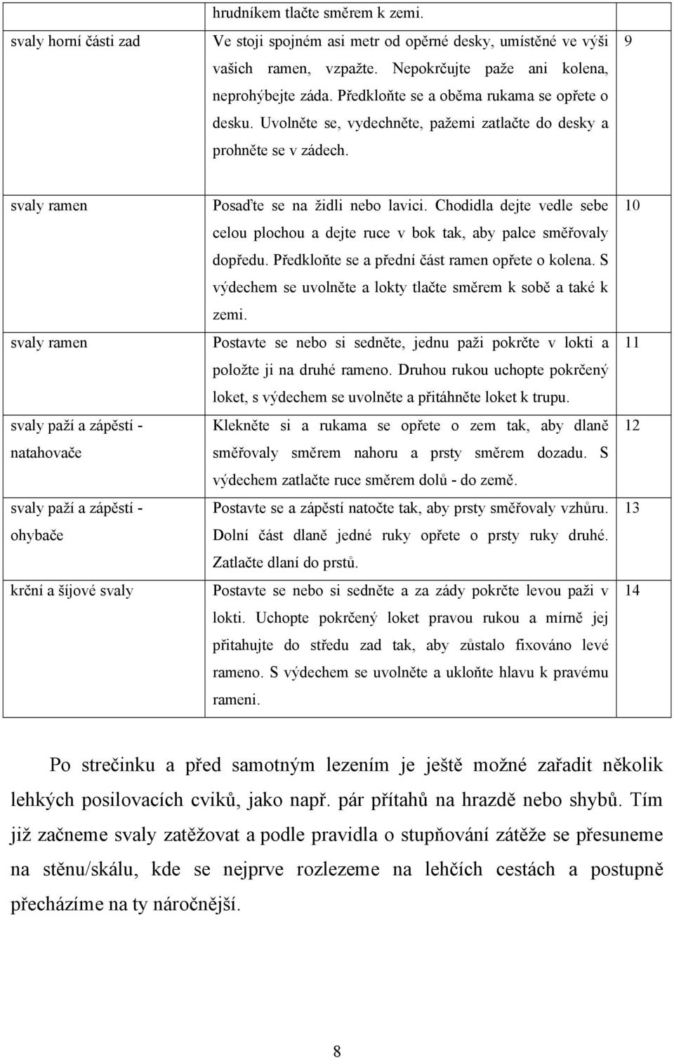 9 svaly ramen svaly ramen svaly paží a zápěstí - natahovače svaly paží a zápěstí - ohybače krční a šíjové svaly Posaďte se na židli nebo lavici.