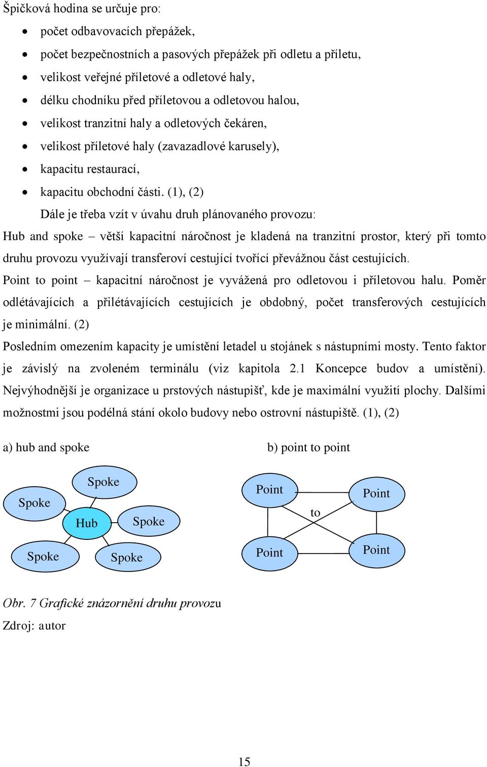 (1), (2) Dále je třeba vzít v úvahu druh plánovaného provozu: Hub and spoke větší kapacitní náročnost je kladená na tranzitní prostor, který při tomto druhu provozu využívají transferoví cestující