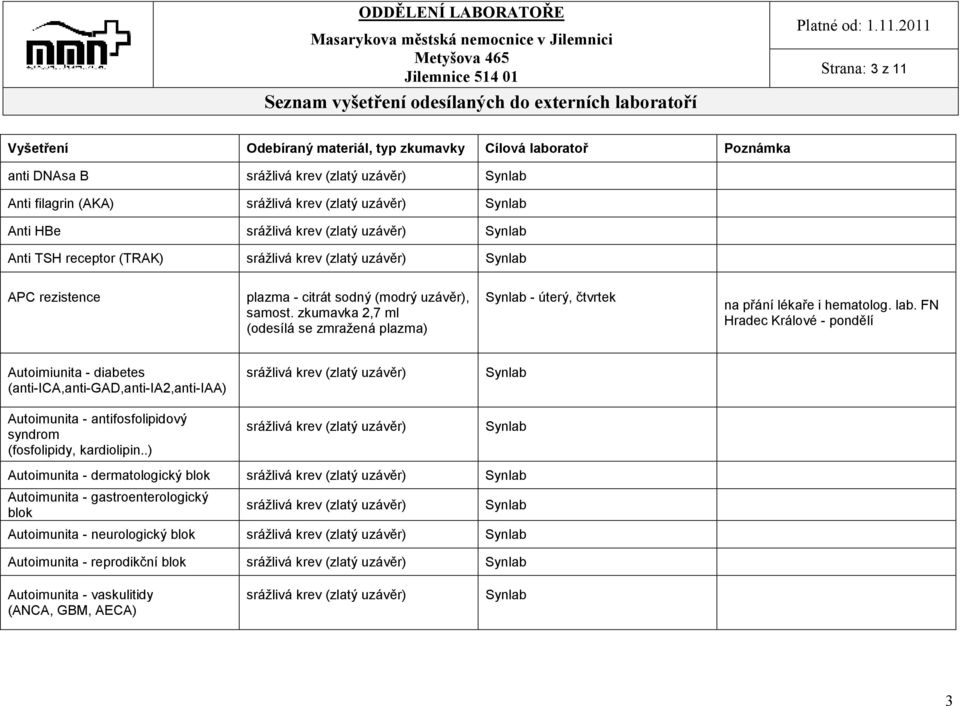 FN Hradec Králové - pondělí Autoimiunita - diabetes (anti-ica,anti-gad,anti-ia2,anti-iaa) Autoimunita - antifosfolipidový syndrom (fosfolipidy,
