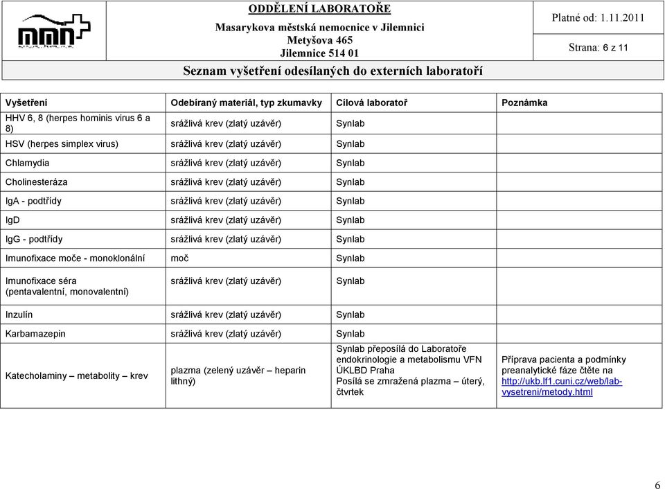metabolity krev plazma (zelený uzávěr heparin lithný) Synlab přeposílá do Laboratoře endokrinologie a metabolismu VFN ÚKLBD Praha Posílá