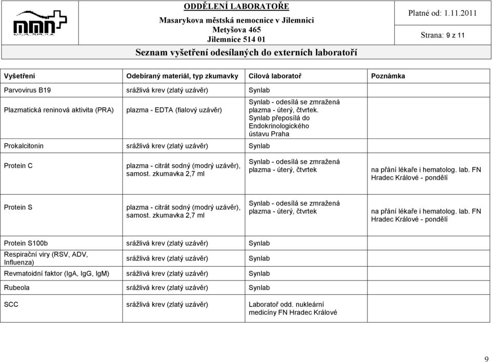 zkumavka 2,7 ml Synlab - odesílá se zmražená plazma - úterý, čtvrtek na přání lékaře i hematolog. lab. FN Hradec Králové - pondělí Protein S plazma - citrát sodný (modrý uzávěr), samost.