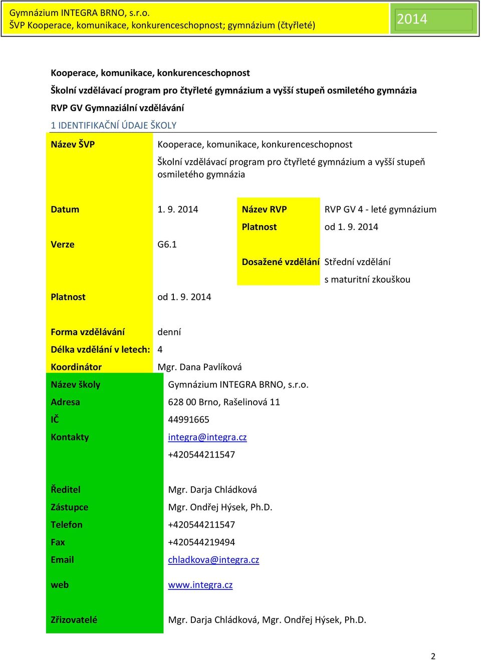 1 Dosažené vzdělání Střední vzdělání s maturitní zkouškou Platnost od 1. 9. Forma vzdělávání Délka vzdělání v letech: denní 4 Koordinátor Mgr. Dana Pavlíková Název školy Gymnázium INTEGRA BRNO, s.r.o. Adresa 628 00 Brno, Rašelinová 11 IČ 44991665 Kontakty integra@integra.