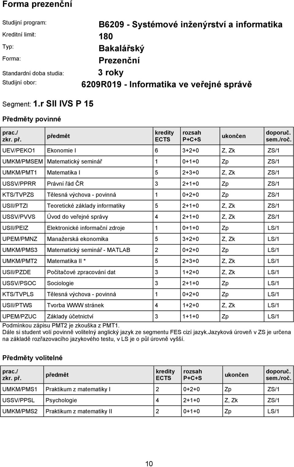 Matematický seminář 1 0+1+0 Zp ZS/1 UMKM/PMT1 Matematika I 5 2+3+0 Z, Zk ZS/1 USSV/PPRR Právní řád ČR 3 2+1+0 Zp ZS/1 KTS/TVPZS Tělesná výchova - povinná 1 0+2+0 Zp ZS/1 USII/PTZI Teoretické základy