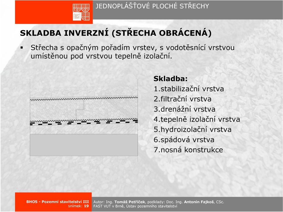 stabilizační vrstva 2.filtrační vrstva 3.drenážní vrstva 4.