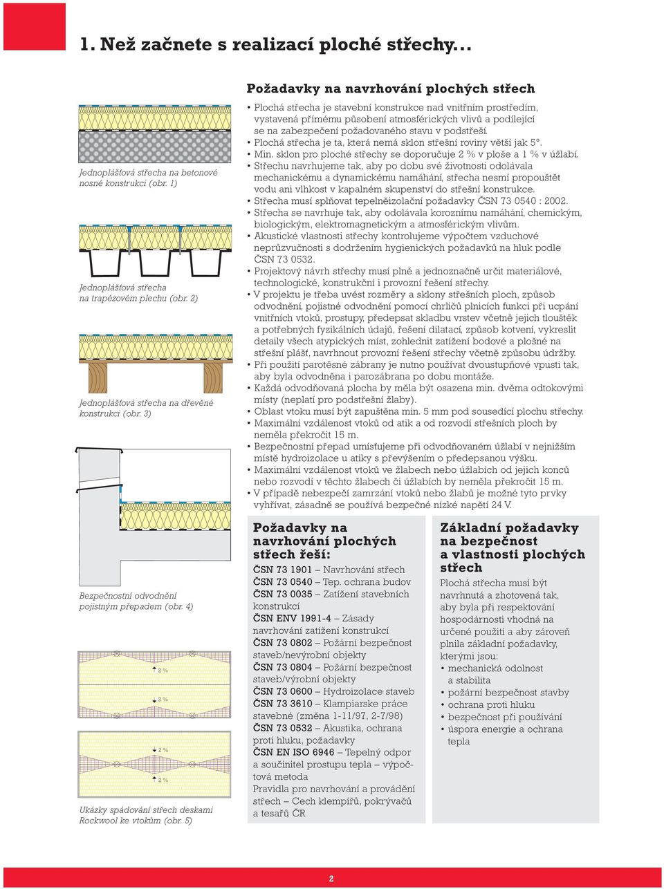 5) Požadavky na navrhování plochých střech Plochá střecha je stavební konstrukce nad vnitřním prostředím, vystavená přímému působení atmosférických vlivů a podílející se na zabezpečení požadovaného