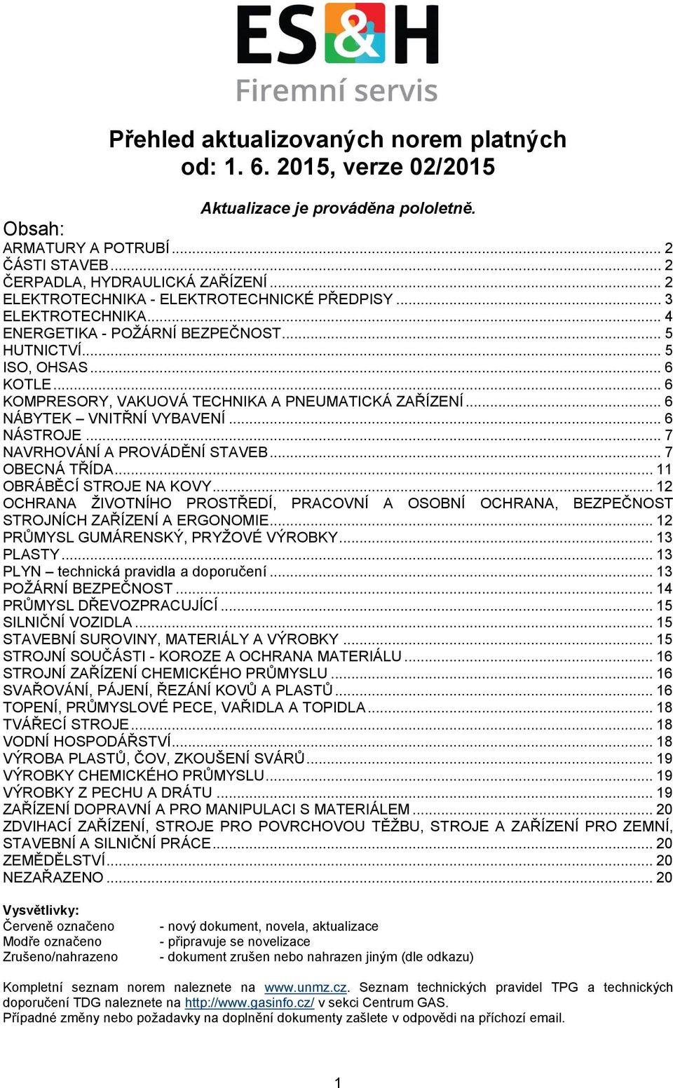 .. 6 KOMPRESORY, VAKUOVÁ TECHNIKA A PNEUMATICKÁ ZAŘÍZENÍ... 6 NÁBYTEK VNITŘNÍ VYBAVENÍ... 6 NÁSTROJE... 7 NAVRHOVÁNÍ A PROVÁDĚNÍ STAVEB... 7 OBECNÁ TŘÍDA... 11 OBRÁBĚCÍ STROJE NA KOVY.