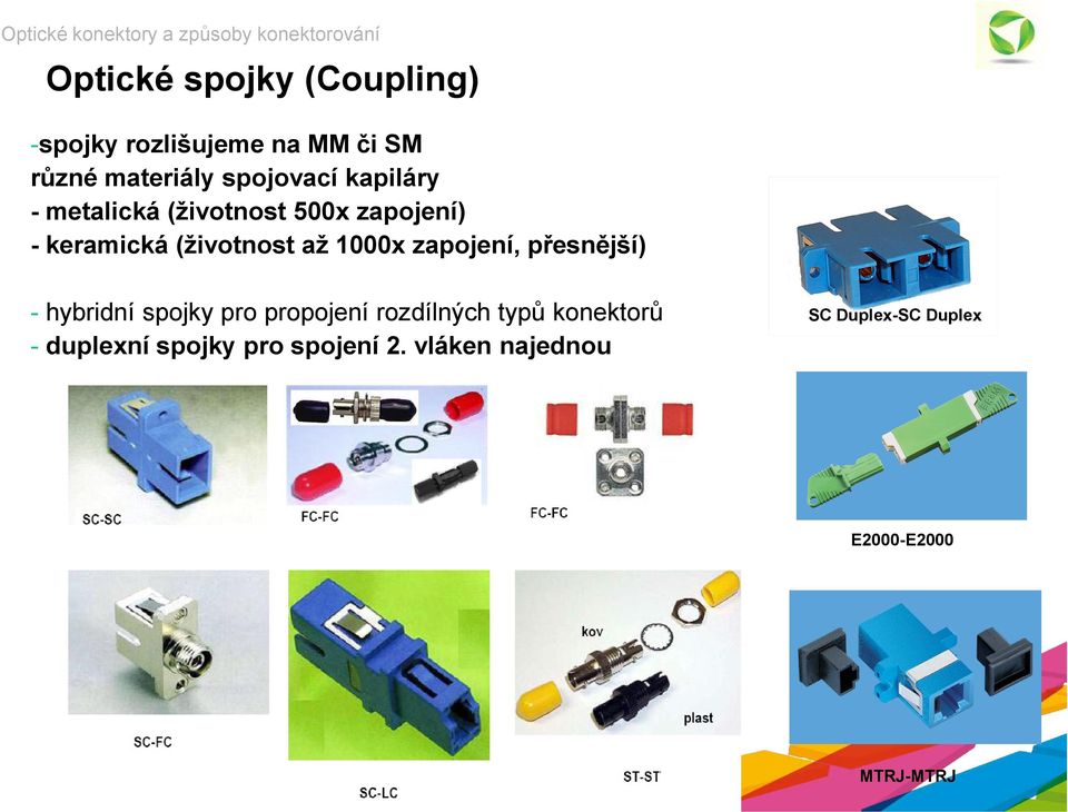 1000x zapojení, přesnější) - hybridní spojky pro propojení rozdílných typů