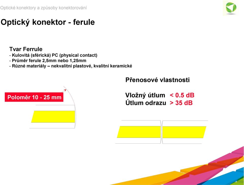 materiály nekvalitní plastové, kvalitní keramické Přenosové