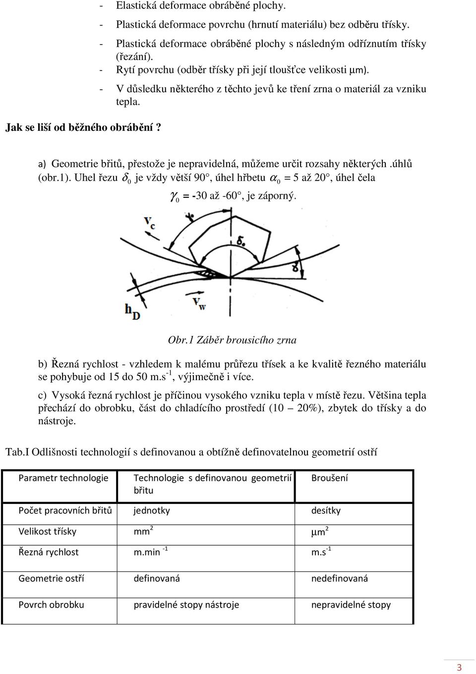 - V důsledku některého z těchto jevů ke tření zrna o materiál za vzniku tepla. a) Geometrie břitů, přestože je nepravidelná, můžeme určit rozsahy některých.úhlů (obr.1).