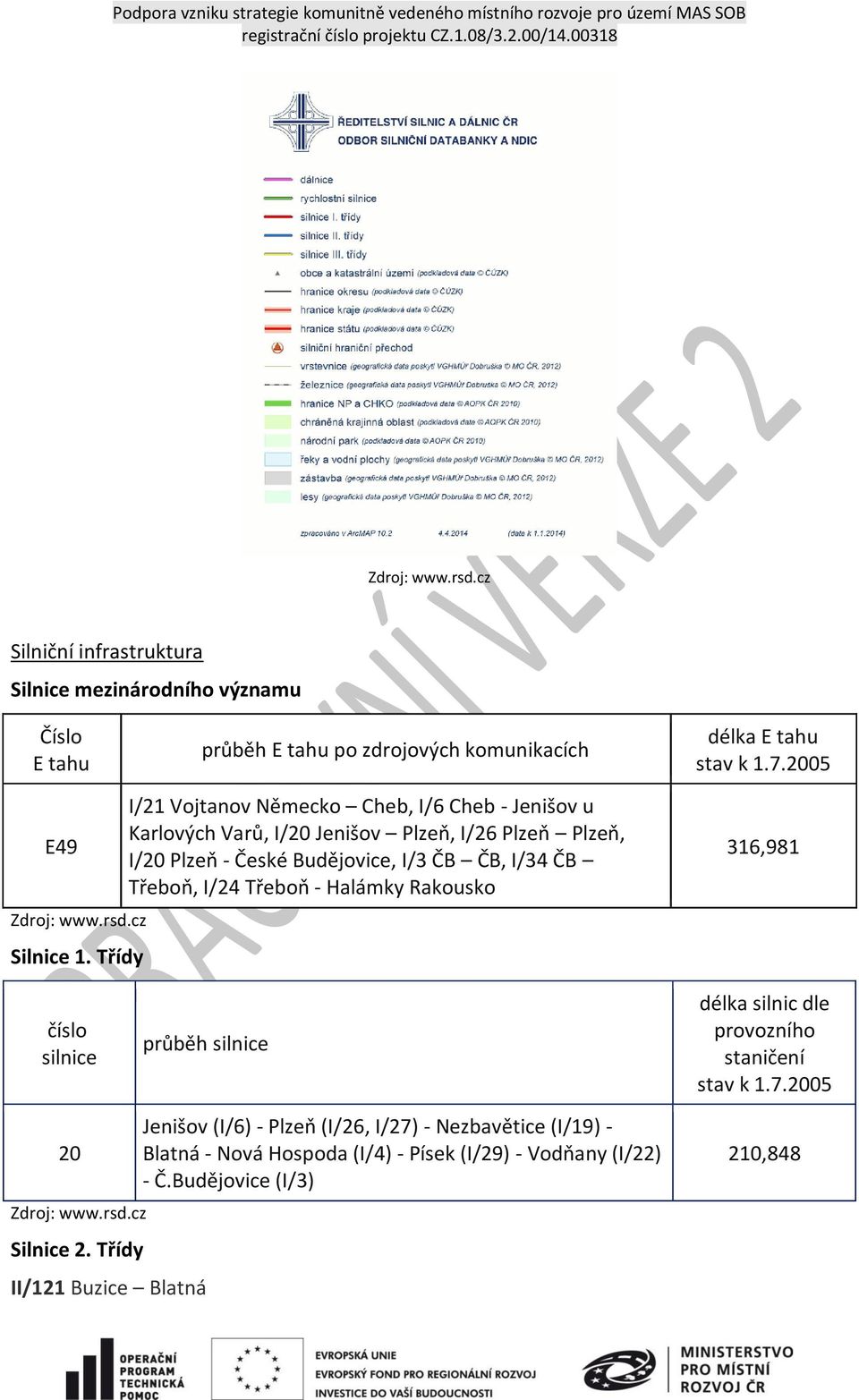 Třídy I/21 Vojtanov Německo Cheb, I/6 Cheb - Jenišov u Karlových Varů, I/20 Jenišov Plzeň, I/26 Plzeň Plzeň, I/20 Plzeň - České Budějovice, I/3 ČB ČB, I/34 ČB Třeboň,