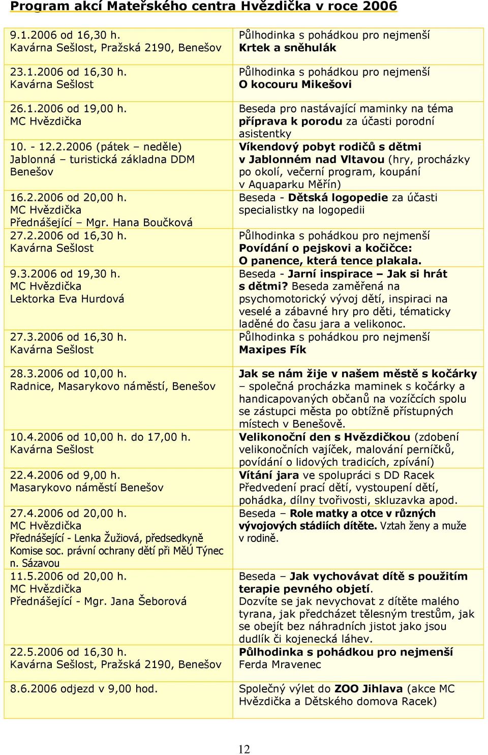 Radnice, Masarykovo náměstí, Benešov 10.4.2006 od 10,00 h. do 17,00 h. Kavárna Sešlost 22.4.2006 od 9,00 h. Masarykovo náměstí Benešov 27.4.2006 od 20,00 h.