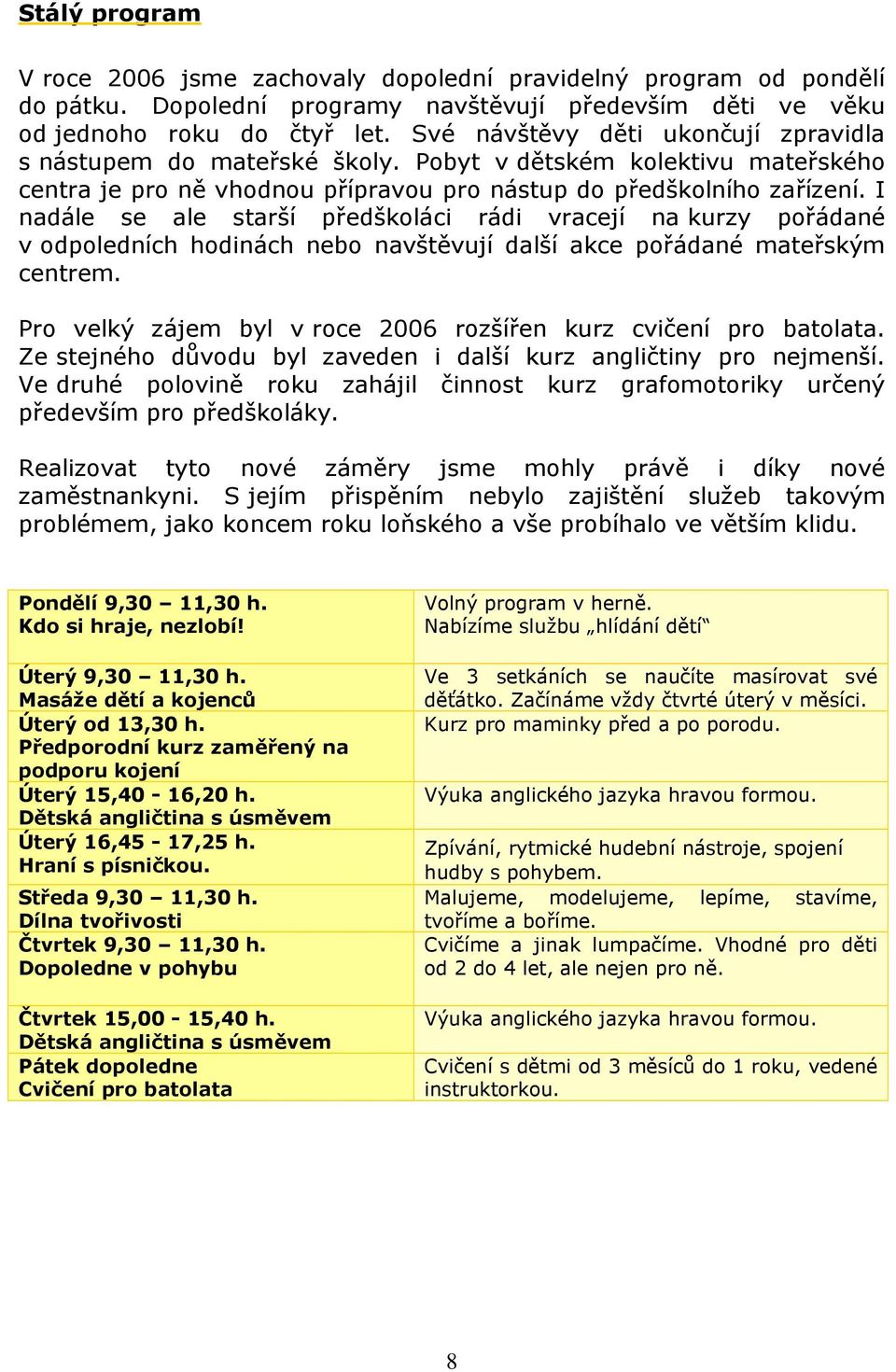 I nadále se ale starší předškoláci rádi vracejí na kurzy pořádané v odpoledních hodinách nebo navštěvují další akce pořádané mateřským centrem.