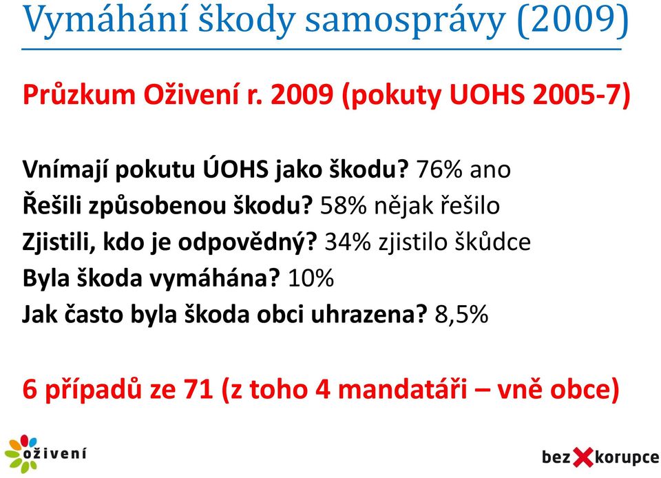 76% ano Řešili způsobenou škodu? 58% nějak řešilo Zjistili, kdo je odpovědný?