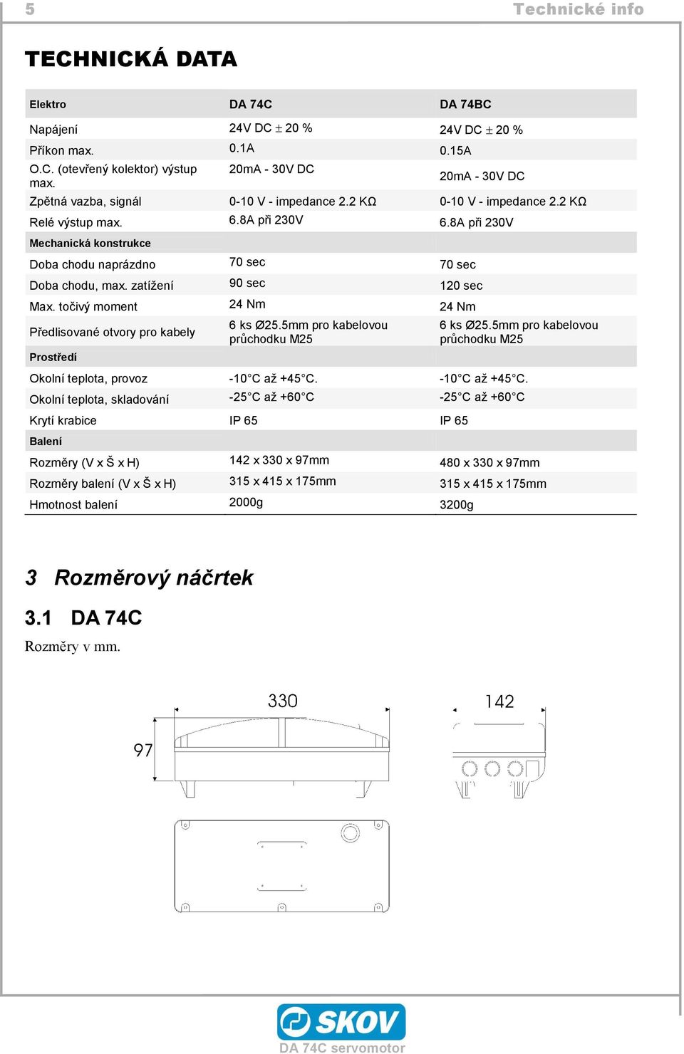 8A při 230V Mechanická konstrukce Doba chodu naprázdno 70 sec 70 sec Doba chodu, max. zatížení 90 sec 120 sec Max. točivý moment 24 Nm 24 Nm Předlisované otvory pro kabely Prostředí 6 ks Ø25.