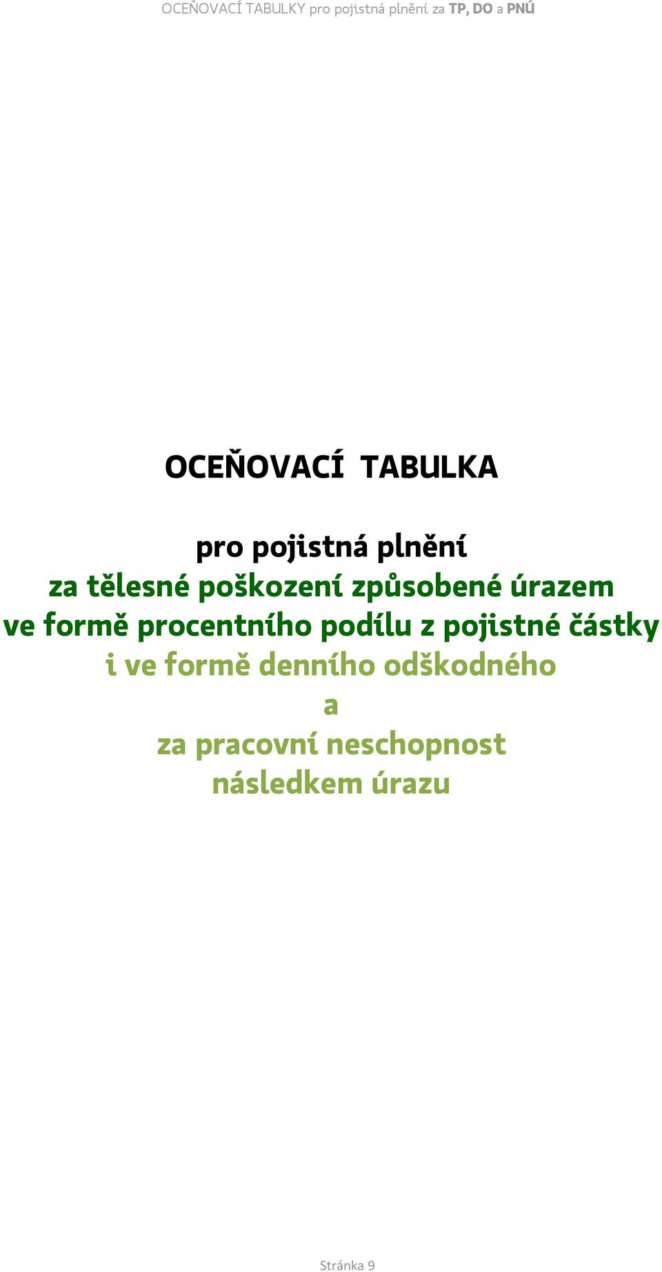 úrazem ve formě procentního podílu z pojistné částky i ve formě