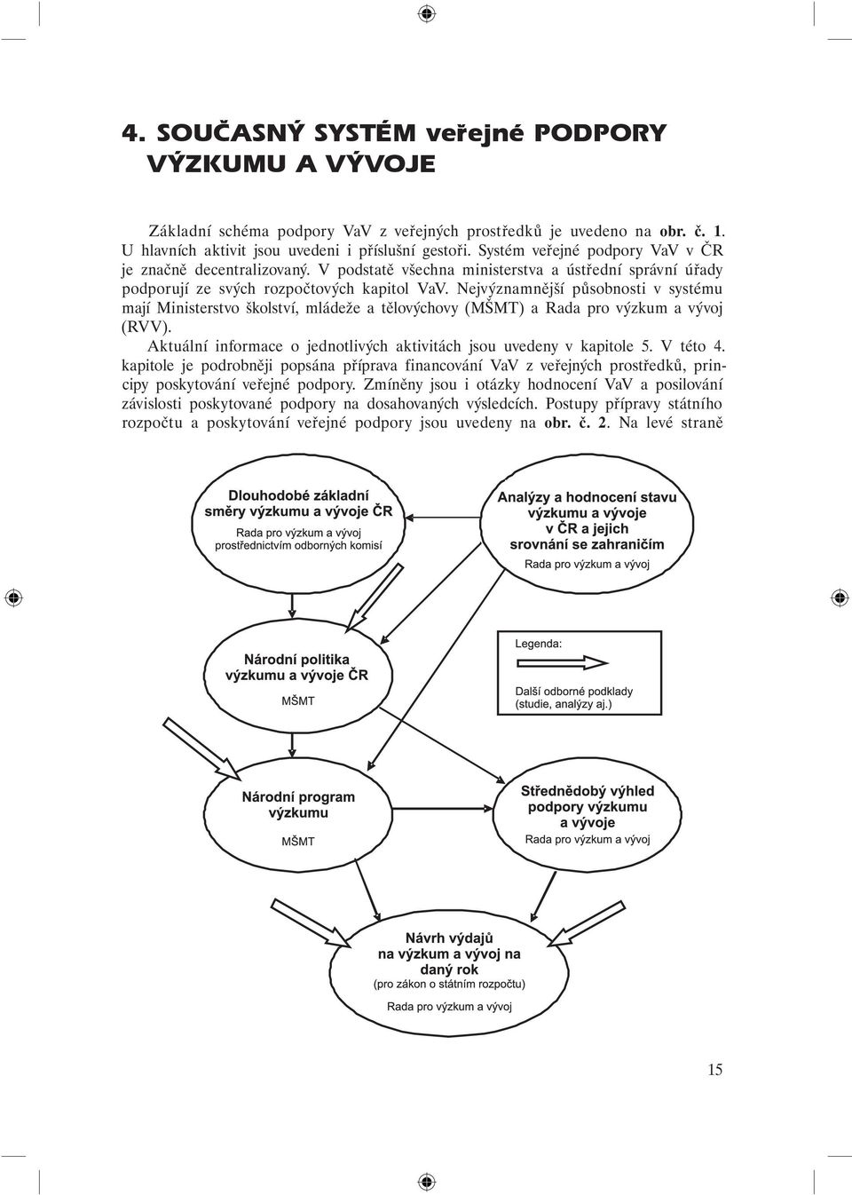 Nejvýznamnější působnosti v systému mají Ministerstvo školství, mládeže a tělovýchovy (MŠMT) a Rada pro výzkum a vývoj (RVV). Aktuální informace o jednotlivých aktivitách jsou uvedeny v kapitole 5.