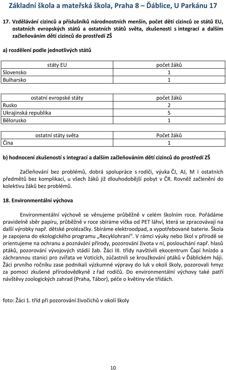 světa Počet žáků Čína 1 b) hodnocení zkušeností s integrací a dalším začleňováním dětí cizinců do prostředí ZŠ Začleňování bez problémů, dobrá spolupráce s rodiči, výuka ČJ, AJ, M i ostatních