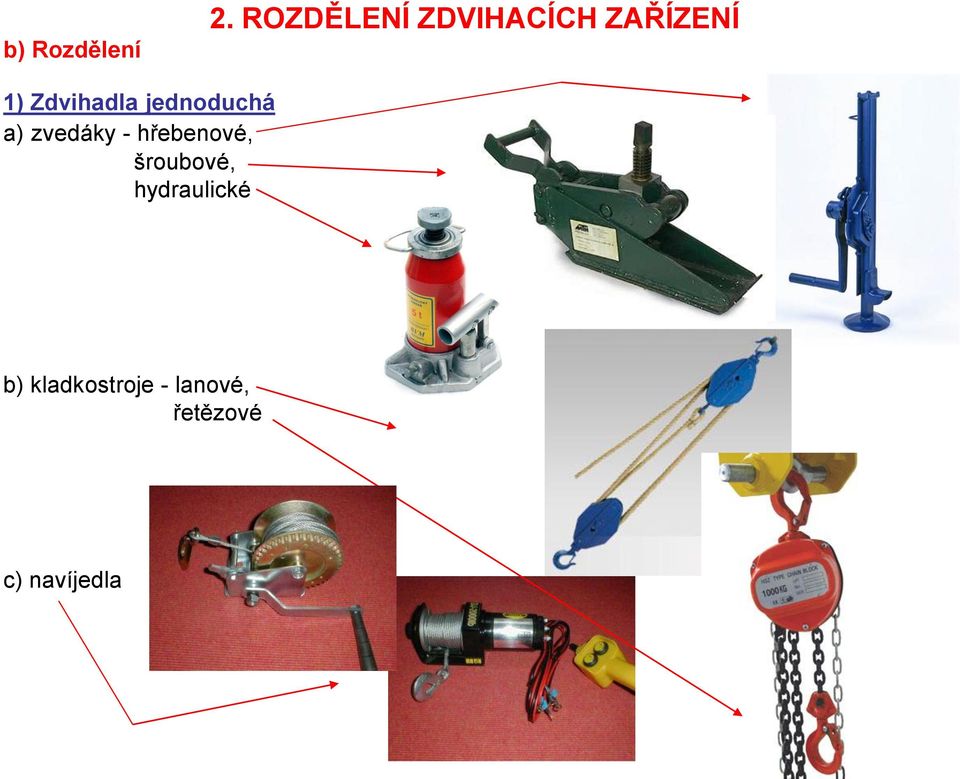 Zdvihadla jednoduchá a) zvedáky -