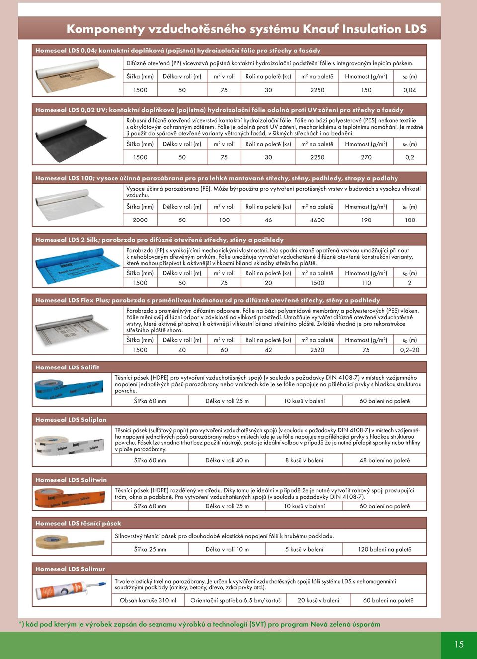Šířka (mm) Délka v roli (m) m 2 v roli Rolí na paletě (ks) m 2 na paletě Hmotnost (g/m 2 ) s D (m) 1500 50 75 30 2250 150 0,04 Homeseal LDS 0,02 UV; kontaktní doplňková (pojistná) hydroizolační fólie