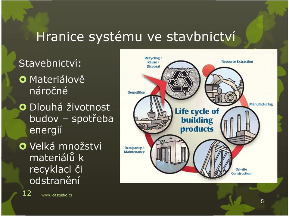 Dlouhá životnost budov spotřeba energií