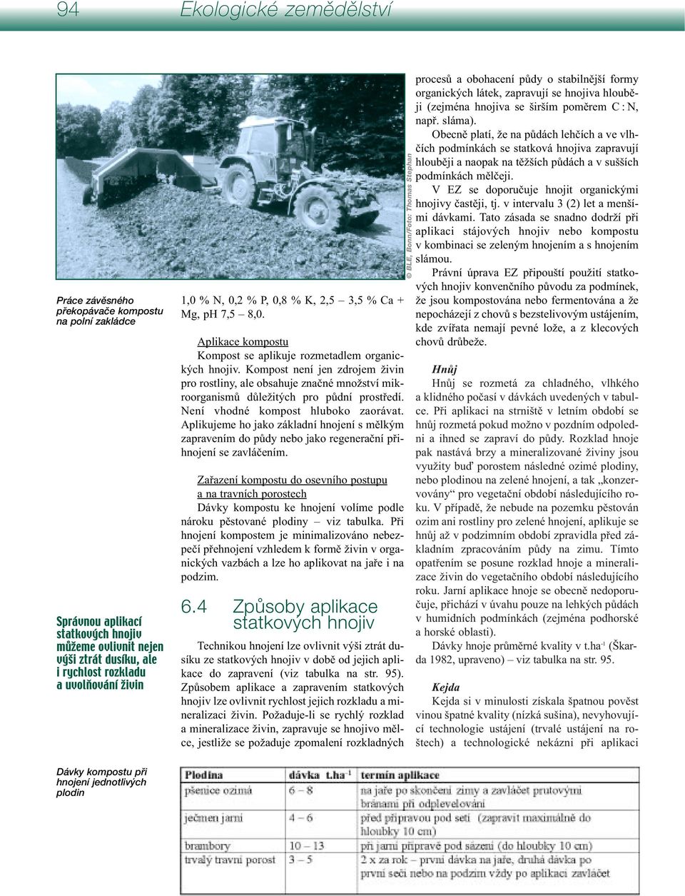 Kompost není jen zdrojem živin pro rostliny, ale obsahuje značné množství mikroorganismů důležitých pro půdní prostředí. Není vhodné kompost hluboko zaorávat.