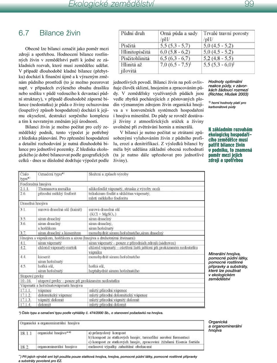 V případě dlouhodobě kladné bilance (přebytku) dochází k finanční újmě a k výrazným změnám půdního prostředí (to je možno pozorovat např.