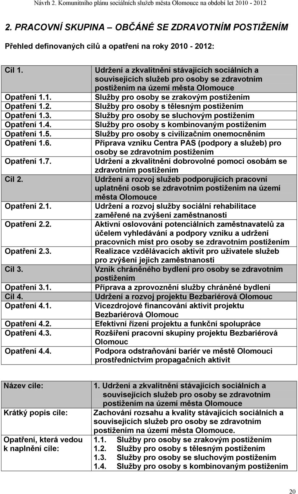 Opatření 4.