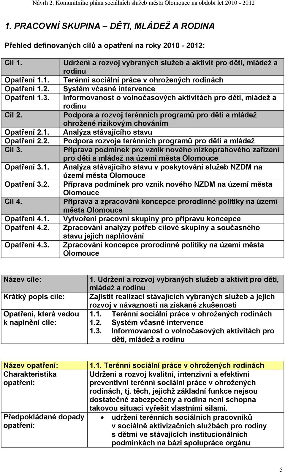 2. Cíl 4. Opatření 4.1. Opatření 4.2. Opatření 4.3.