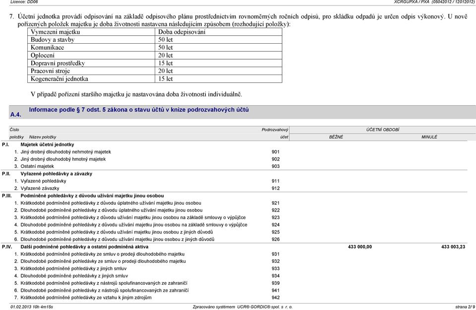 Dopravní prostředky 15 let Pracovní stroje 20 let Kogenerační jednotka 15 let V případě pořízení staršího majetku je nastavována doba životnosti individuálně. A.4. Informace podle 7 odst.