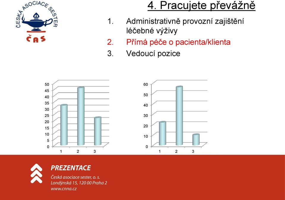 léčebné výživy 2.