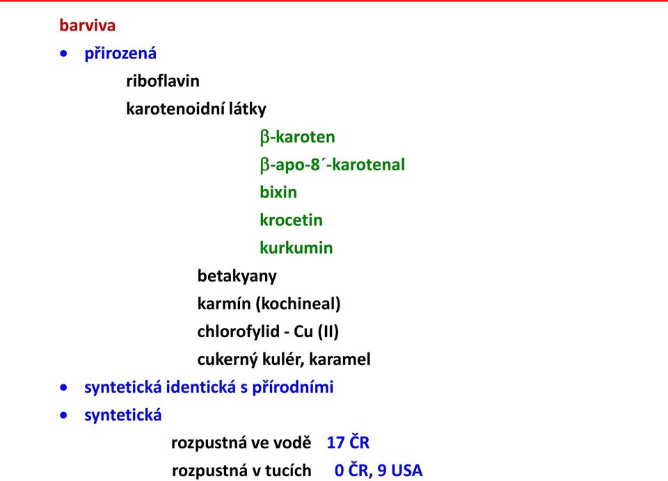 chlorofylid - u (II) cukerný kulér, karamel syntetická identická s