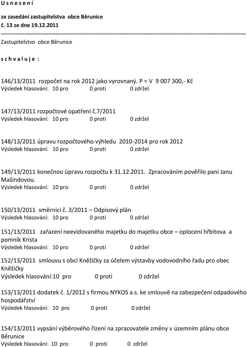 146/13/2011 rozpočet na rok 2012 jako vyrovnaný. P = V 9 007 300,- Kč 147/13/2011 rozpočtové opatření č.