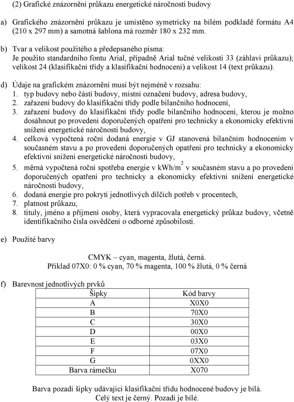 hodnocení) a velikost 14 (text průkazu). d) Údaje na grafickém znázornění musí být nejméně v rozsahu: 1. typ budovy nebo části budovy, místní označení budovy, adresa budovy, 2.