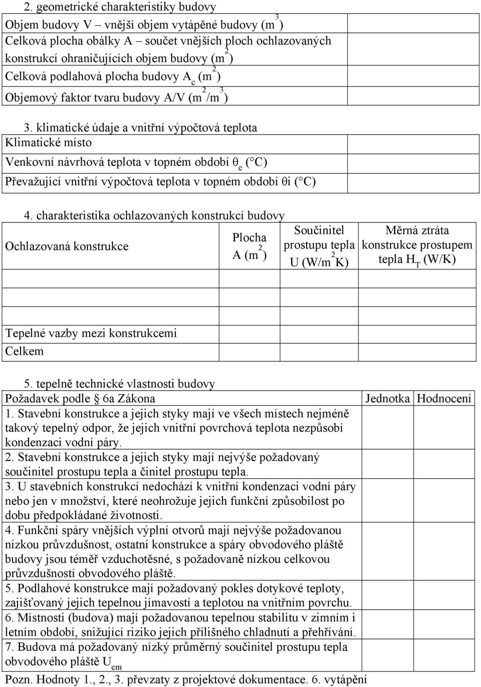 klimatické údaje a vnitřní výpočtová teplota Klimatické místo Venkovní návrhová teplota v topném období θ e ( C) Převažující vnitřní výpočtová teplota v topném období θi ( C) 4.