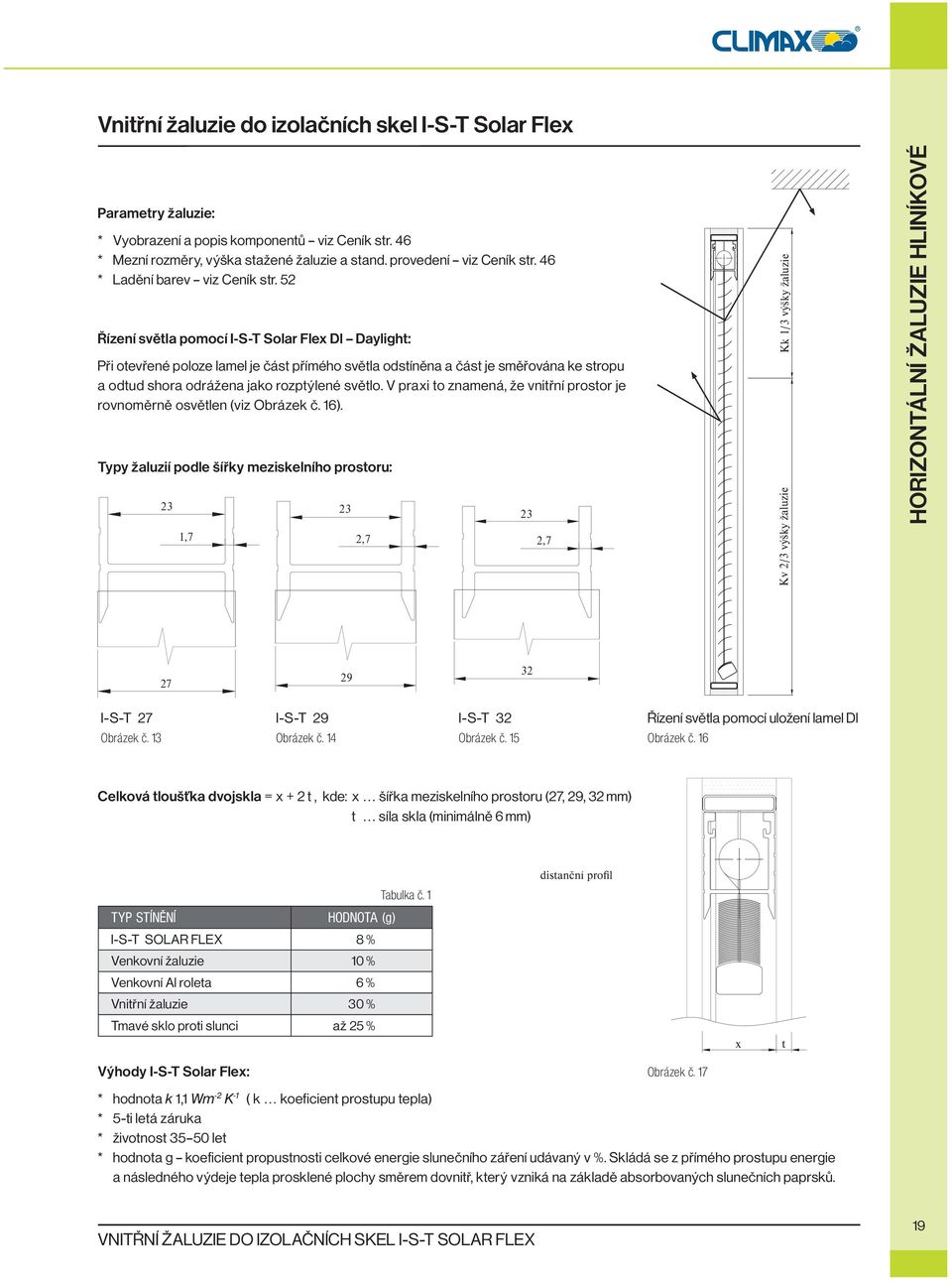 52 Řízení světla pomocí I-S-T Solar Flex Dl Daylight: Při otevřené poloze lamel je část přímého světla odstíněna a část je směřována ke stropu a odtud shora odrážena jako rozptýlené světlo.