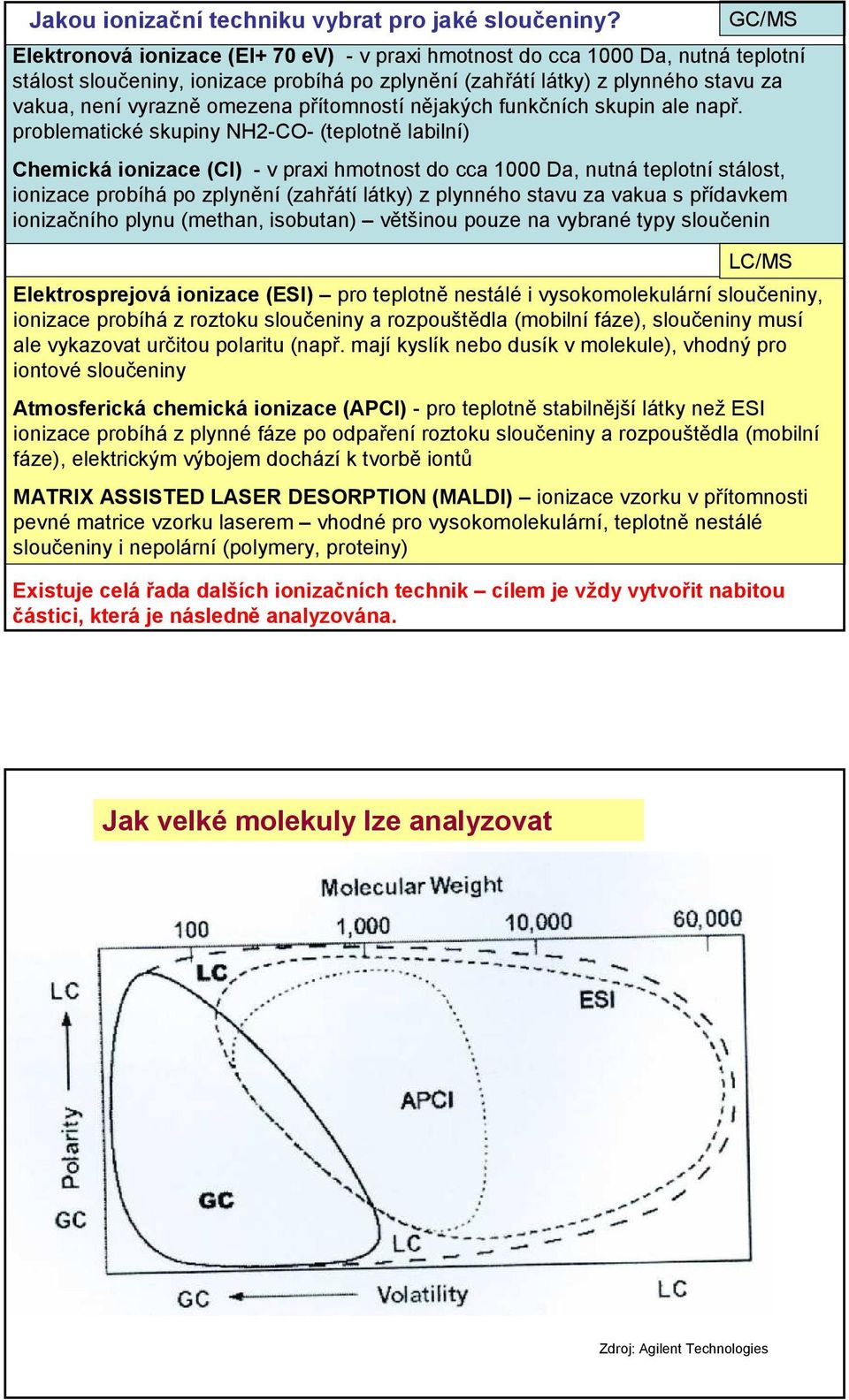 přítomností nějakých funkčních skupin ale např.