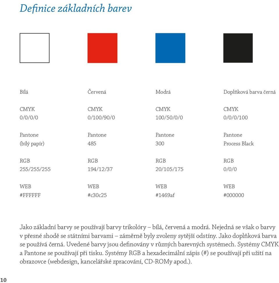 modrá. Nejedná se však o barvy v přesné shodě se státními barvami záměrně byly zvoleny sytější odstíny. Jako doplňková barva se používá černá.