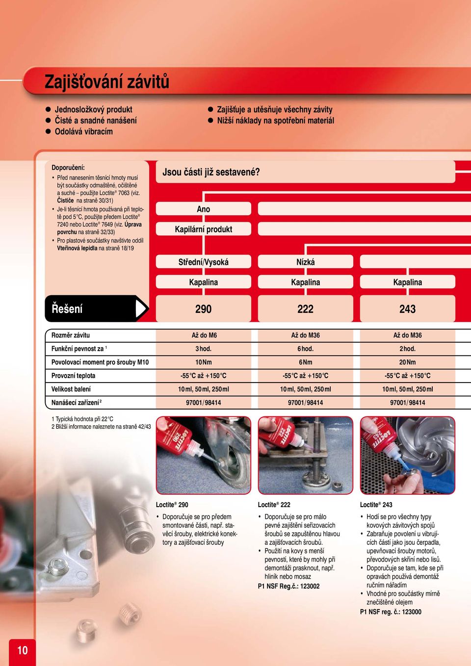 Úprava povrchu na straně 32/33) Pro plastové součástky navštivte oddíl Vteřinová lepidla na straně 18/19 Jsou části již sestavené?