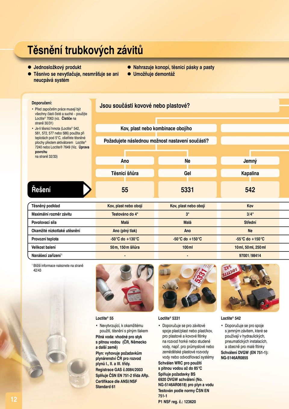 Čističe na straně 30/31) Je-li těsnicí hmota (Loctite 542, 561, 572, 577 nebo 586) použita při teplotách pod 5 C, ošetřete těsněné plochy předem aktivátorem Loctite 7240 nebo Loctite 7649 (Viz.