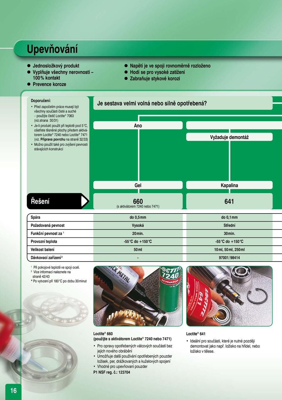 strana 30/31) Je-li produkt použit při teplotě pod 5 C, ošetřete těsněné plochy předem aktivátorem Loctite 7240 nebo Loctite 7471 (viz.