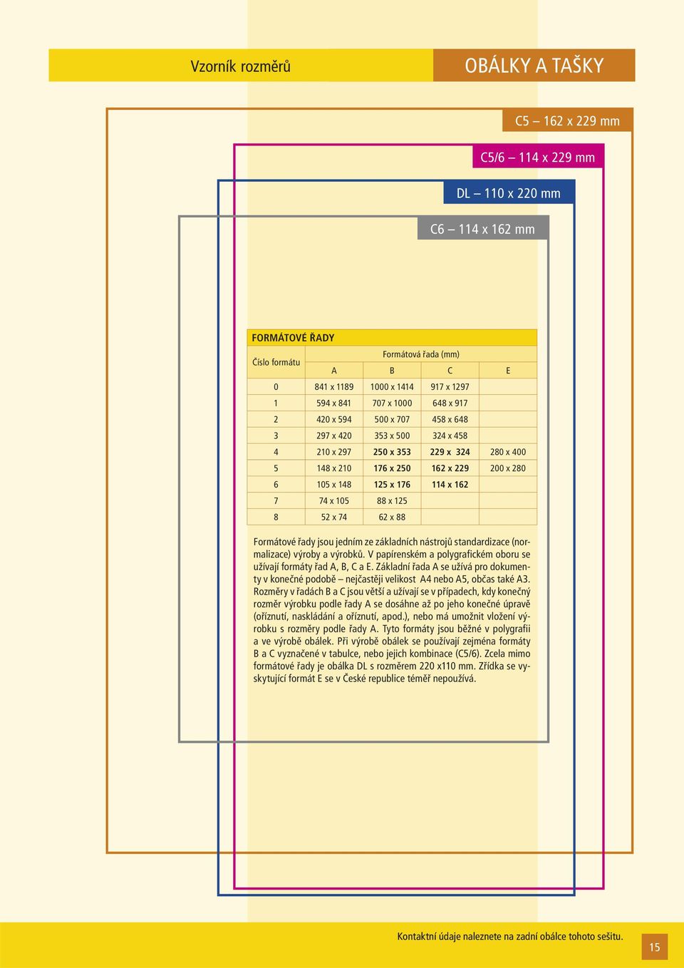 88 x 12 8 2 x 74 62 x 88 Formátové řady jsou jedním ze základních nástrojů standardizace (normalizace) výroby a výrobků. V papírenském a polygrafickém oboru se užívají formáty řad A, B, C a E.