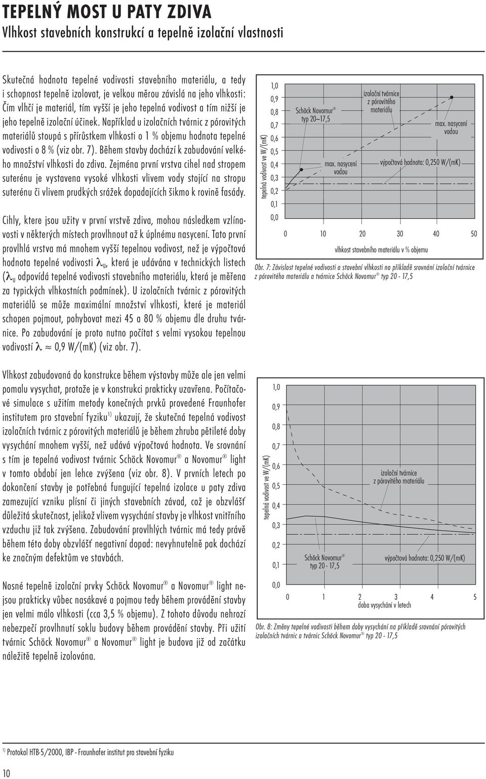 Například u izolačních tvárnic z pórovitých materiálů stoupá s přírůstkem vlhkosti o 1 % objemu hodnota tepelné vodivosti o 8 % (viz obr. 7).
