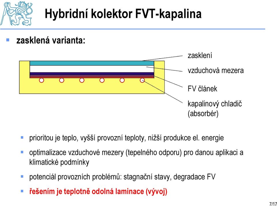 energie optimalizace vzduchové mezery (tepelného odporu) pro danou aplikaci a klimatické